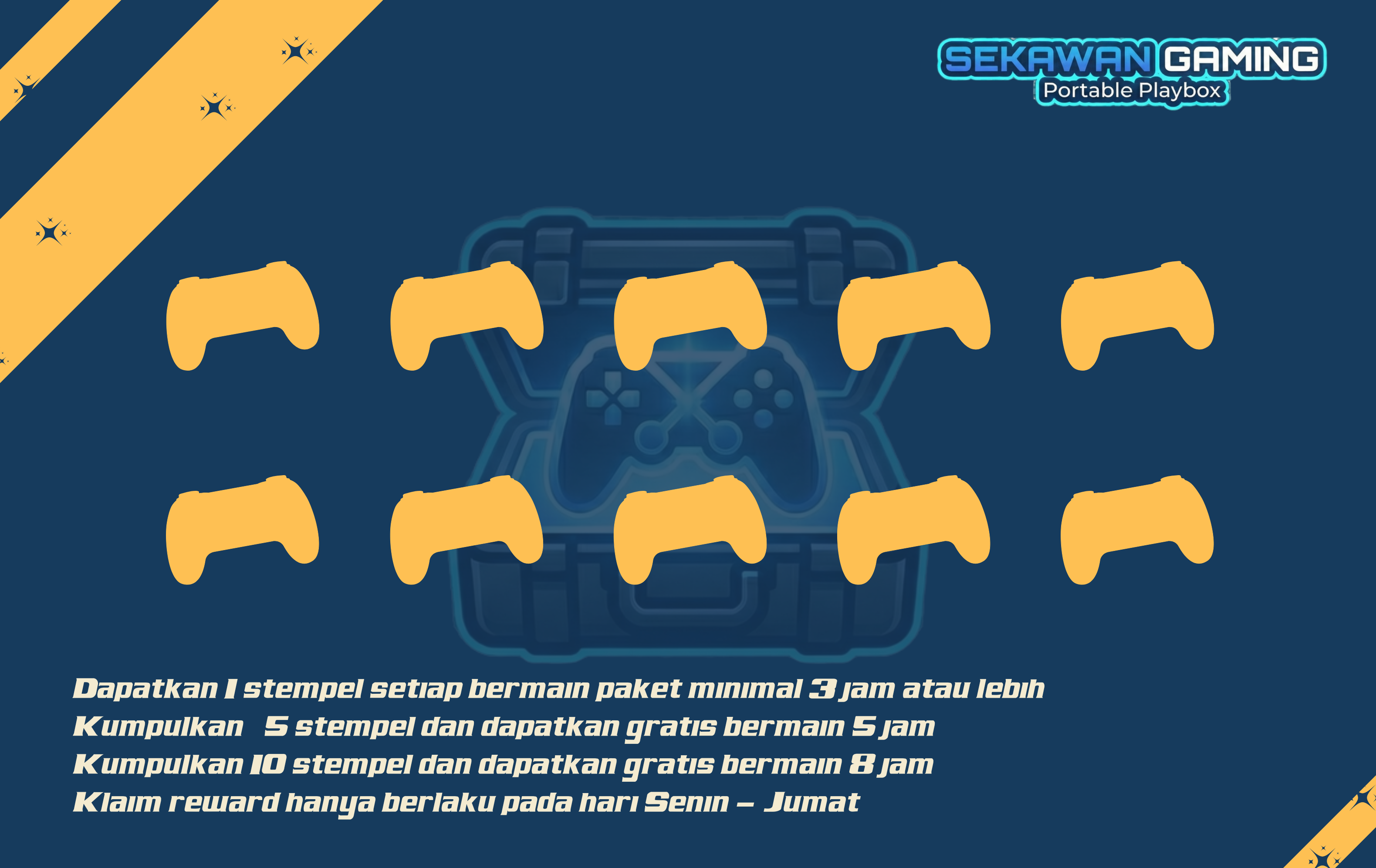 Kartu Member Sekawan Gaming Belakang